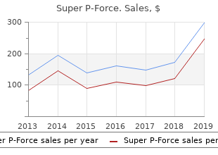 buy online super p-force