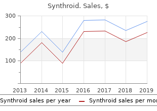 buy genuine synthroid online