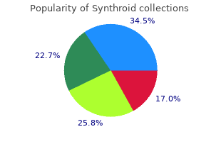 buy synthroid 25mcg with amex