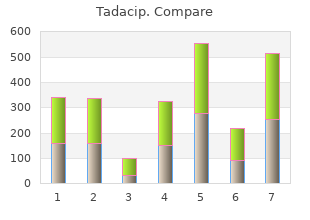 tadacip 20 mg fast delivery