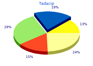 discount 20mg tadacip with amex