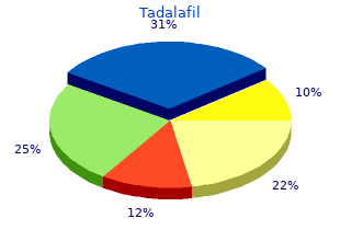 cheap 10 mg tadalafil otc