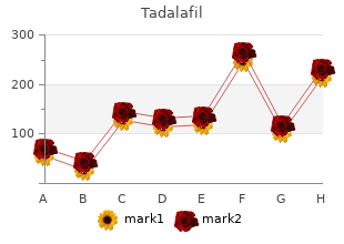 order tadalafil 5mg with visa