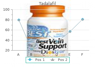 discount tadalafil 10mg online