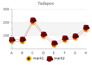 purchase discount tadapox on-line