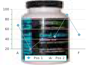 purchase cheap tamoxifen line