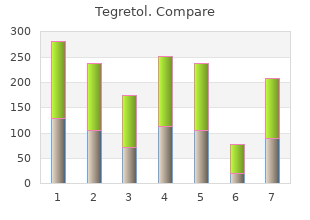 discount generic tegretol uk