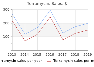 purchase terramycin line