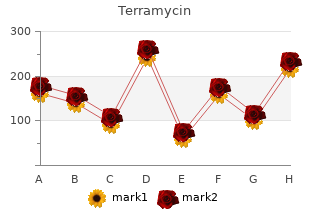 order terramycin mastercard