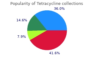 discount tetracycline 500 mg amex