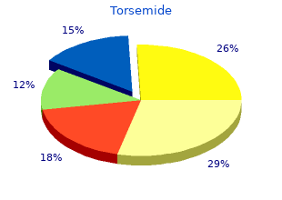 purchase torsemide 10mg on line