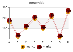 order torsemide visa