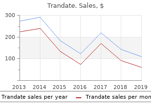 buy trandate amex