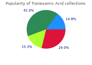 tranexamic 500mg visa