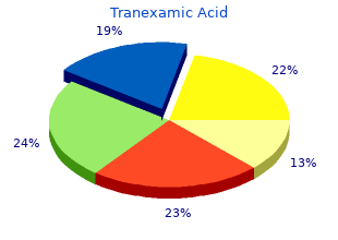 purchase generic tranexamic from india