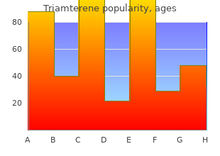 order triamterene with a visa