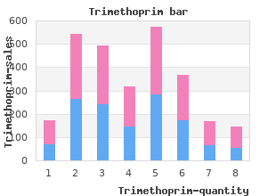 buy genuine trimethoprim online