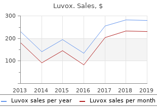 buy 100mg luvox amex