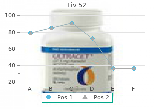 discount liv 52 120 ml free shipping