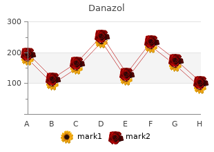 generic danazol 50 mg with mastercard