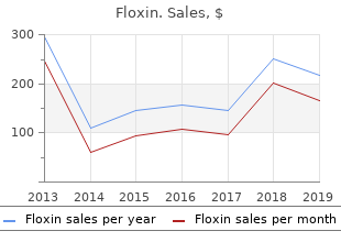 buy floxin 400mg