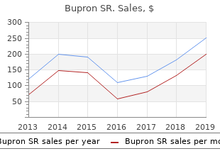 purchase genuine bupron sr on line