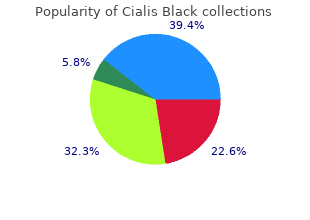 generic cialis black 800 mg online