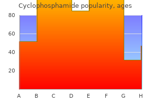 purchase 50 mg cyclophosphamide mastercard