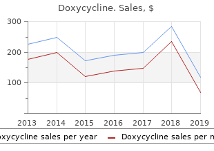 order doxycycline 200mg on-line