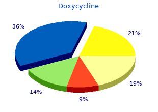 generic doxycycline 100 mg overnight delivery