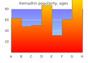 discount kemadrin 5mg on-line