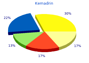 order generic kemadrin