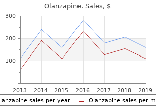 olanzapine 7.5mg fast delivery