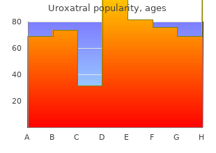 order 10 mg uroxatral overnight delivery