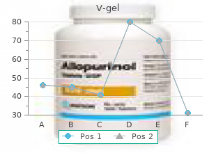 cheap v-gel 30 gm visa