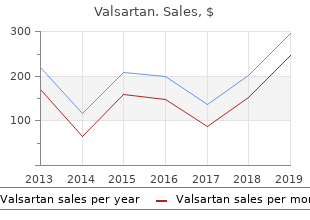 order valsartan 40mg otc