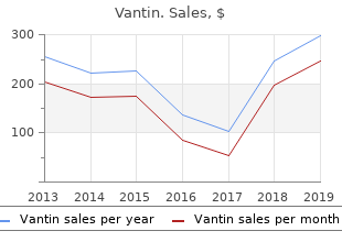 discount 200 mg vantin fast delivery