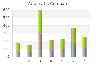 vardenafil 10mg discount