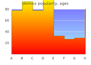 order generic vermox line