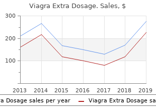 130mg viagra extra dosage