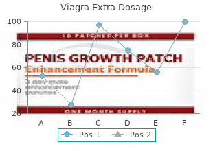 discount 200 mg viagra extra dosage visa