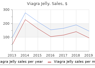 purchase viagra jelly 100 mg with visa