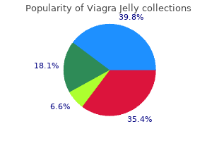 buy 100 mg viagra jelly free shipping