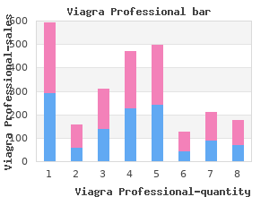 order viagra professional on line amex