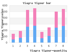viagra vigour 800 mg with mastercard