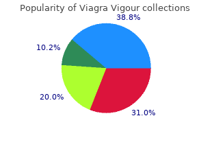 viagra vigour 800 mg free shipping