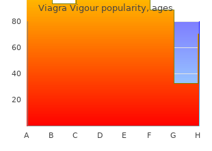 viagra vigour 800mg with visa