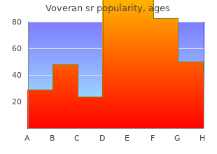 purchase genuine voveran sr on-line