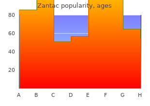 generic zantac 150mg without prescription