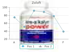 50mg zoloft visa